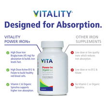Load image into Gallery viewer, VITALITY Power Iron + Organic Spirulina