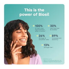 Load image into Gallery viewer, BIOSIL Advanced Collagen Generator 5mg 90 Vegetarian Caps
