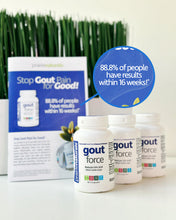 Load image into Gallery viewer, PRAIRIE NATURALS Gout Force 60 V Caps
