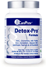 Load image into Gallery viewer, CANPREV Detox-Pro™ (90 caps)
