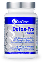 Load image into Gallery viewer, CANPREV Detox-Pro™ (90 caps)
